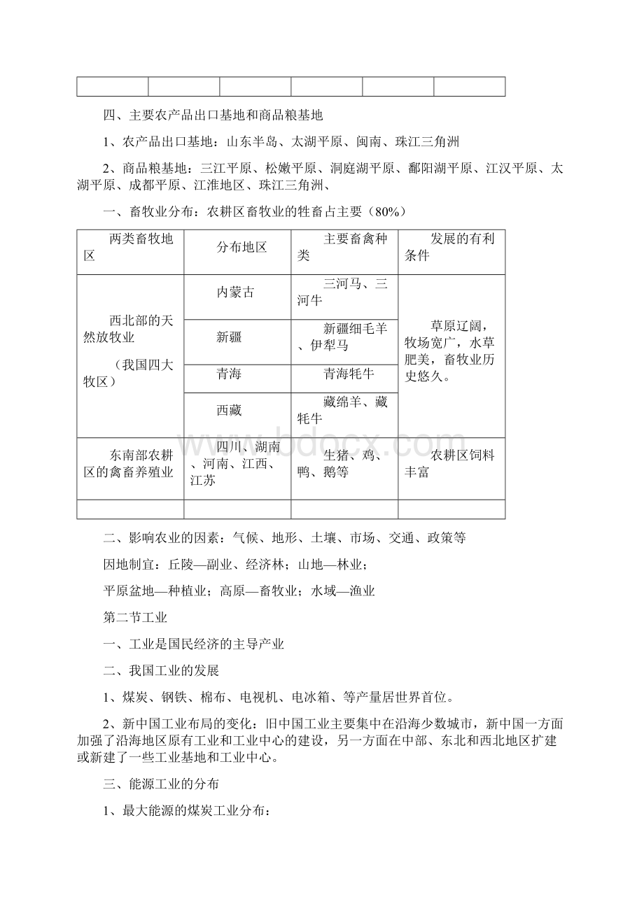 湘教版八年级下册地理复习总结归纳.docx_第2页