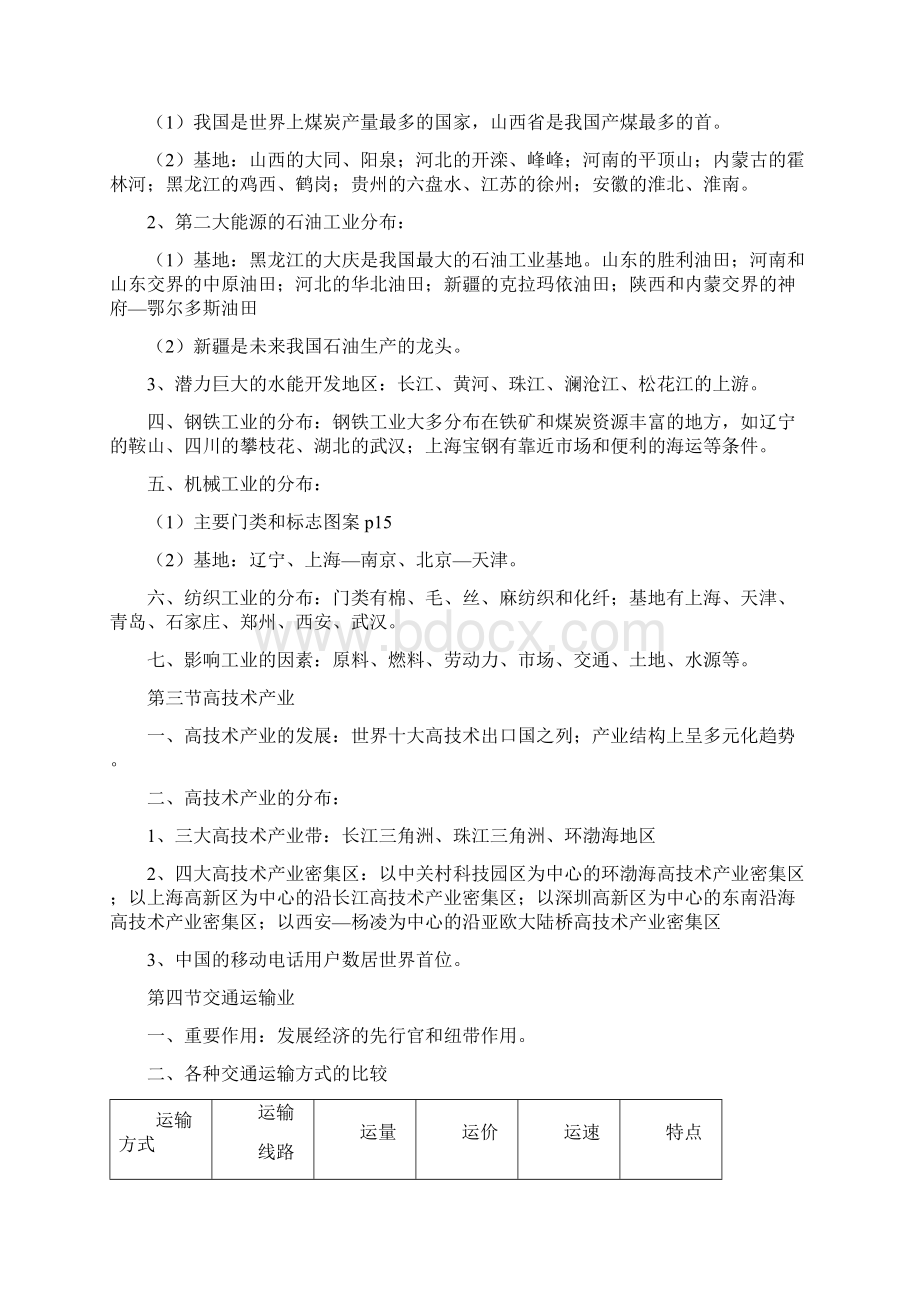 湘教版八年级下册地理复习总结归纳.docx_第3页