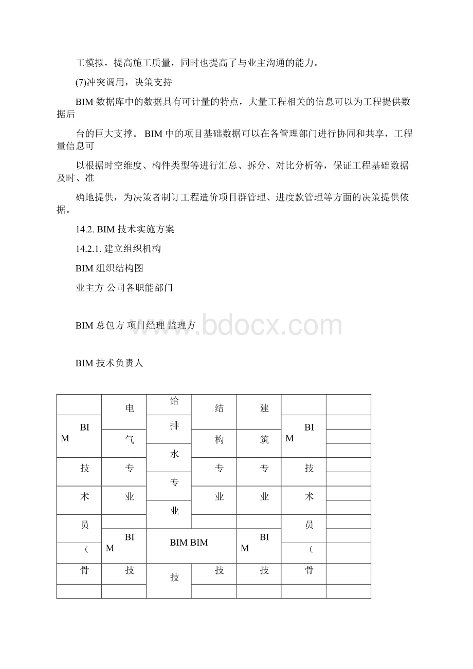 BIM技术施工方案27936.docx_第3页