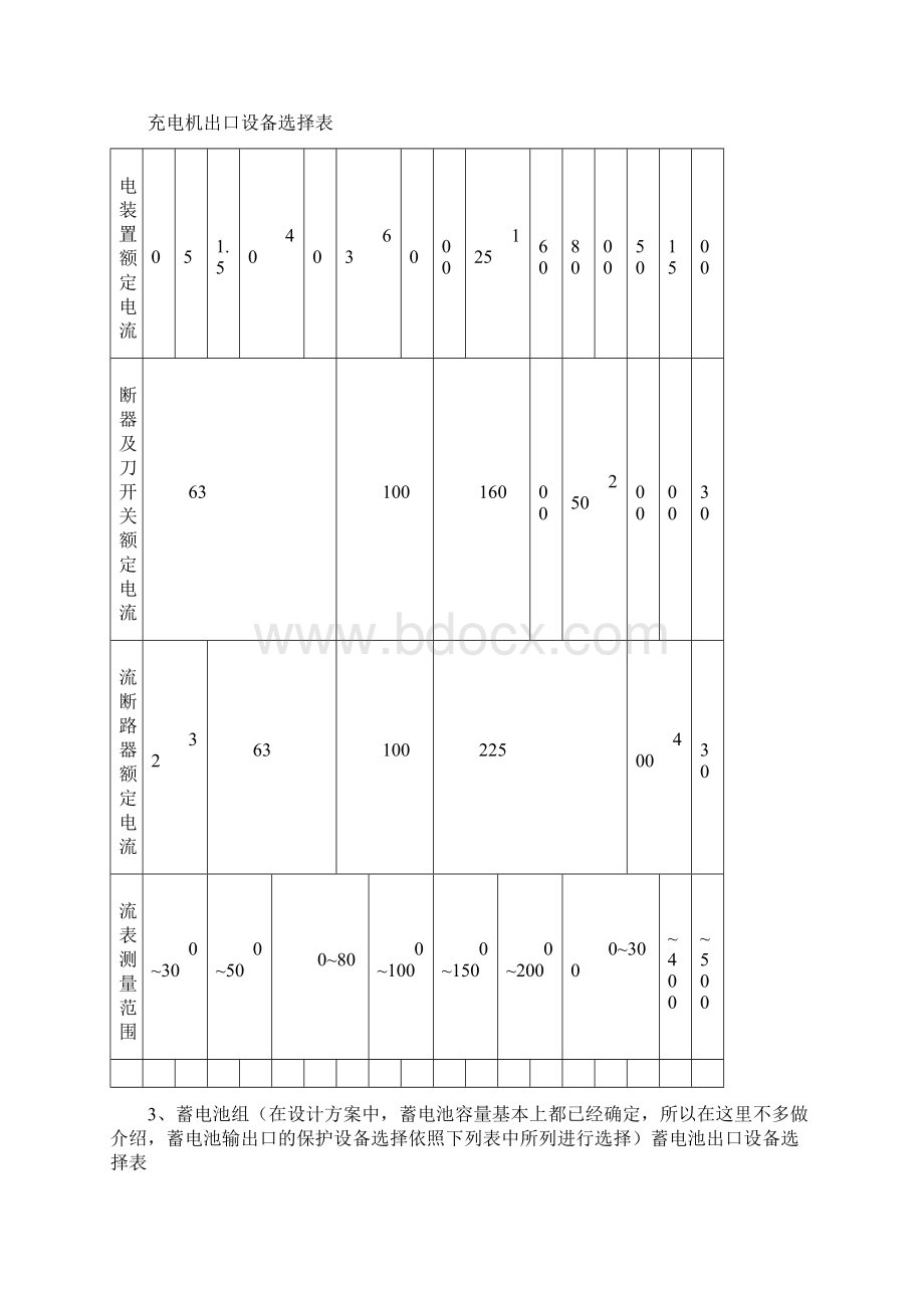 直流设计作业指导书.docx_第3页