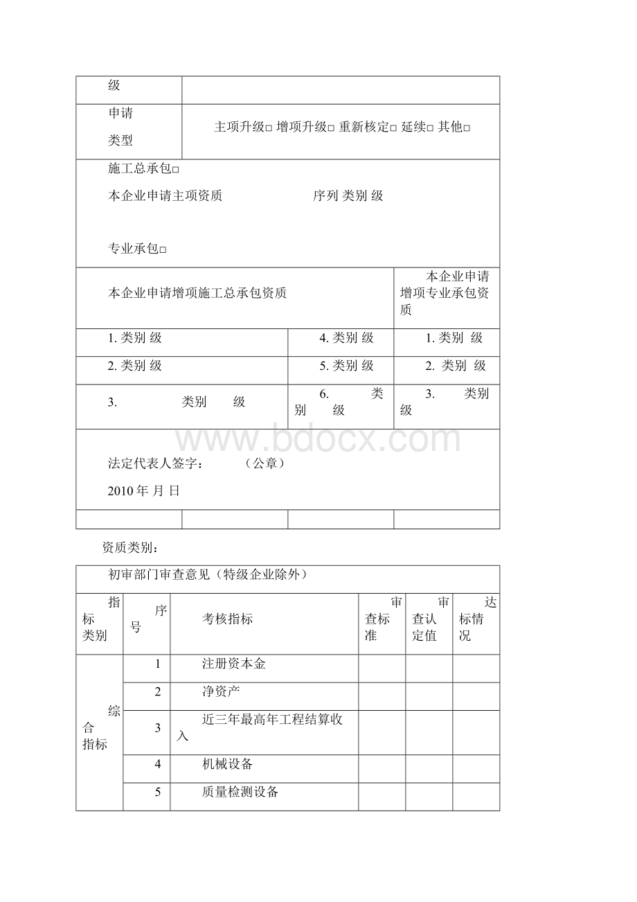 建筑业企业资质申请表样本DOC.docx_第2页