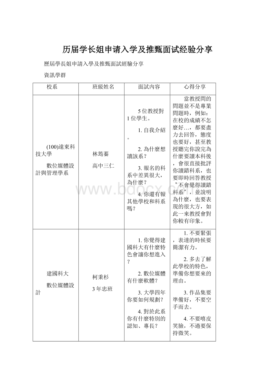 历届学长姐申请入学及推甄面试经验分享文档格式.docx