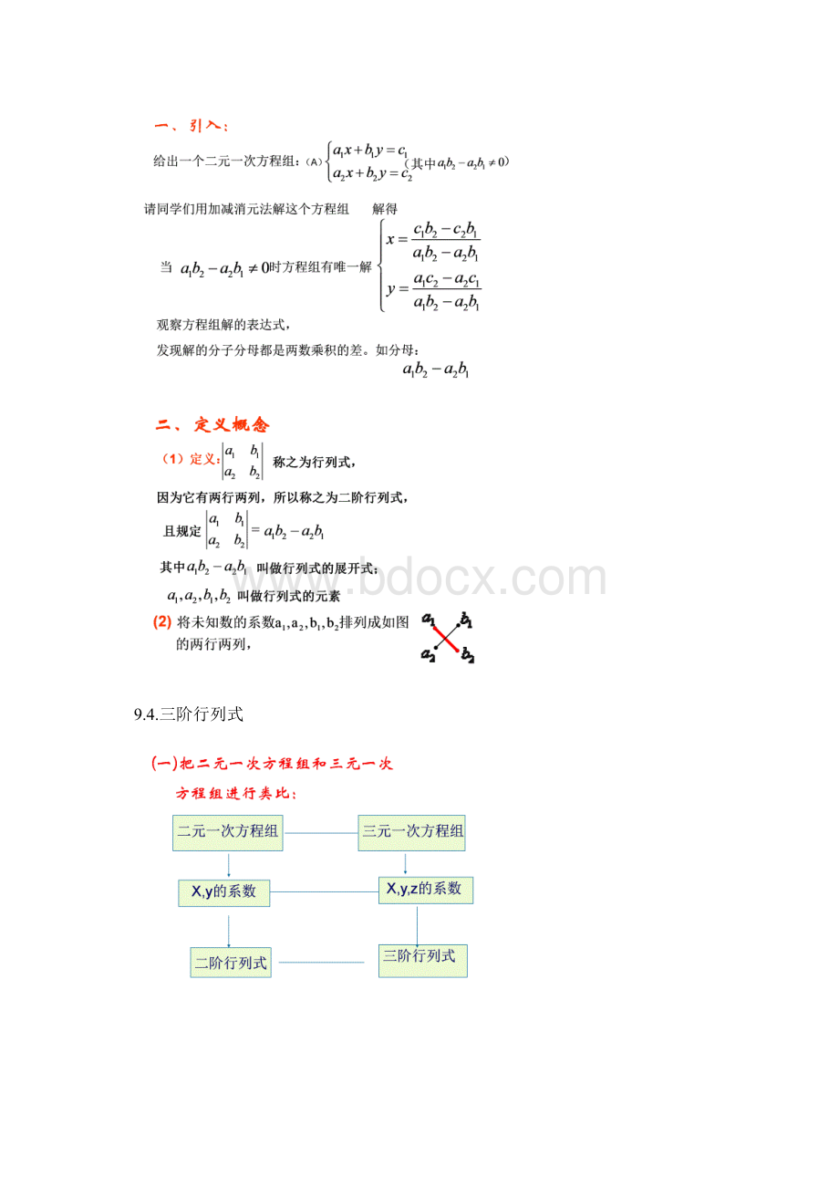 精品矩阵和行列式知识要点.docx_第3页