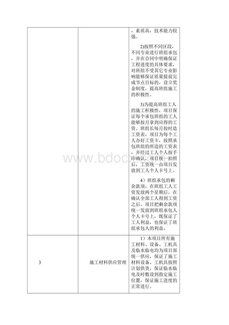 实用参考保证关键线路工期方案docWord格式文档下载.docx_第2页