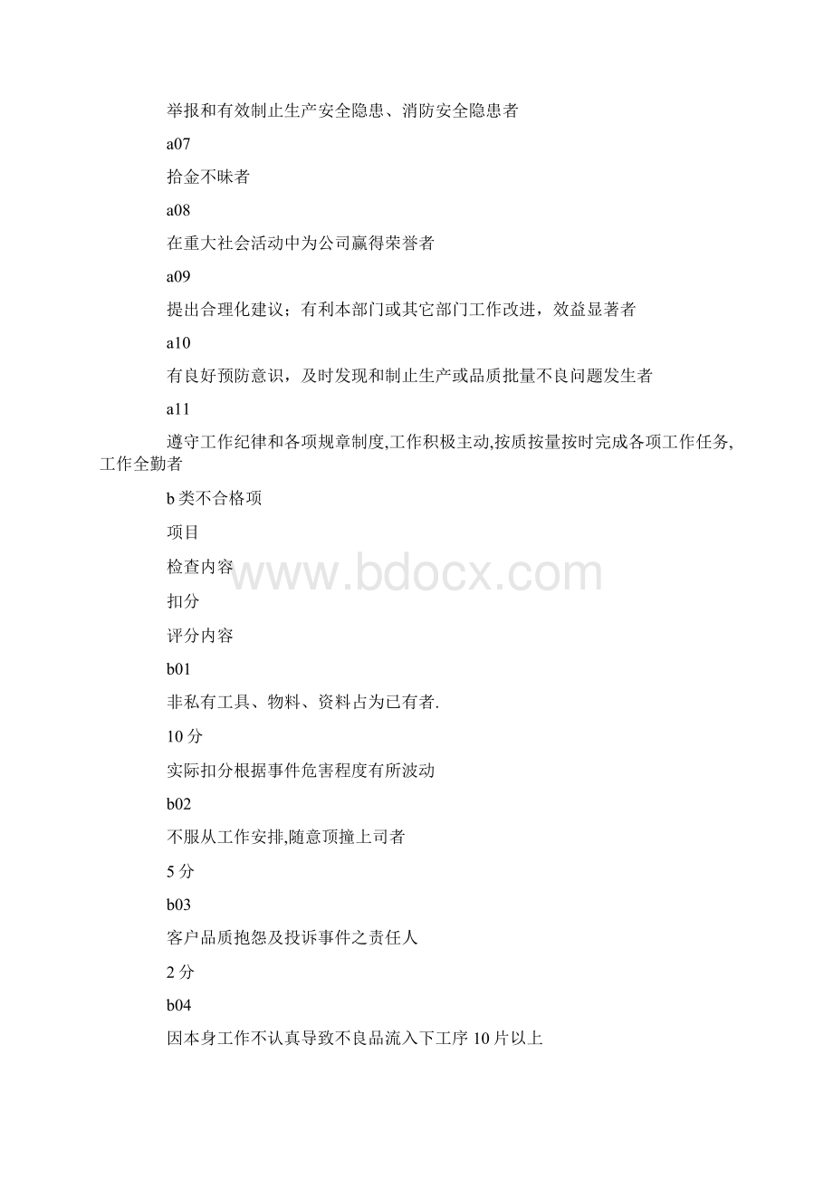 SMT生产车间管理制度.docx_第2页