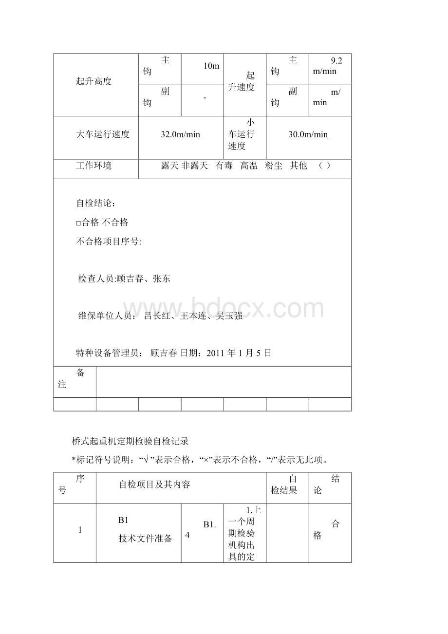 桥门式起重机定期自检记录XYWord文档下载推荐.docx_第2页