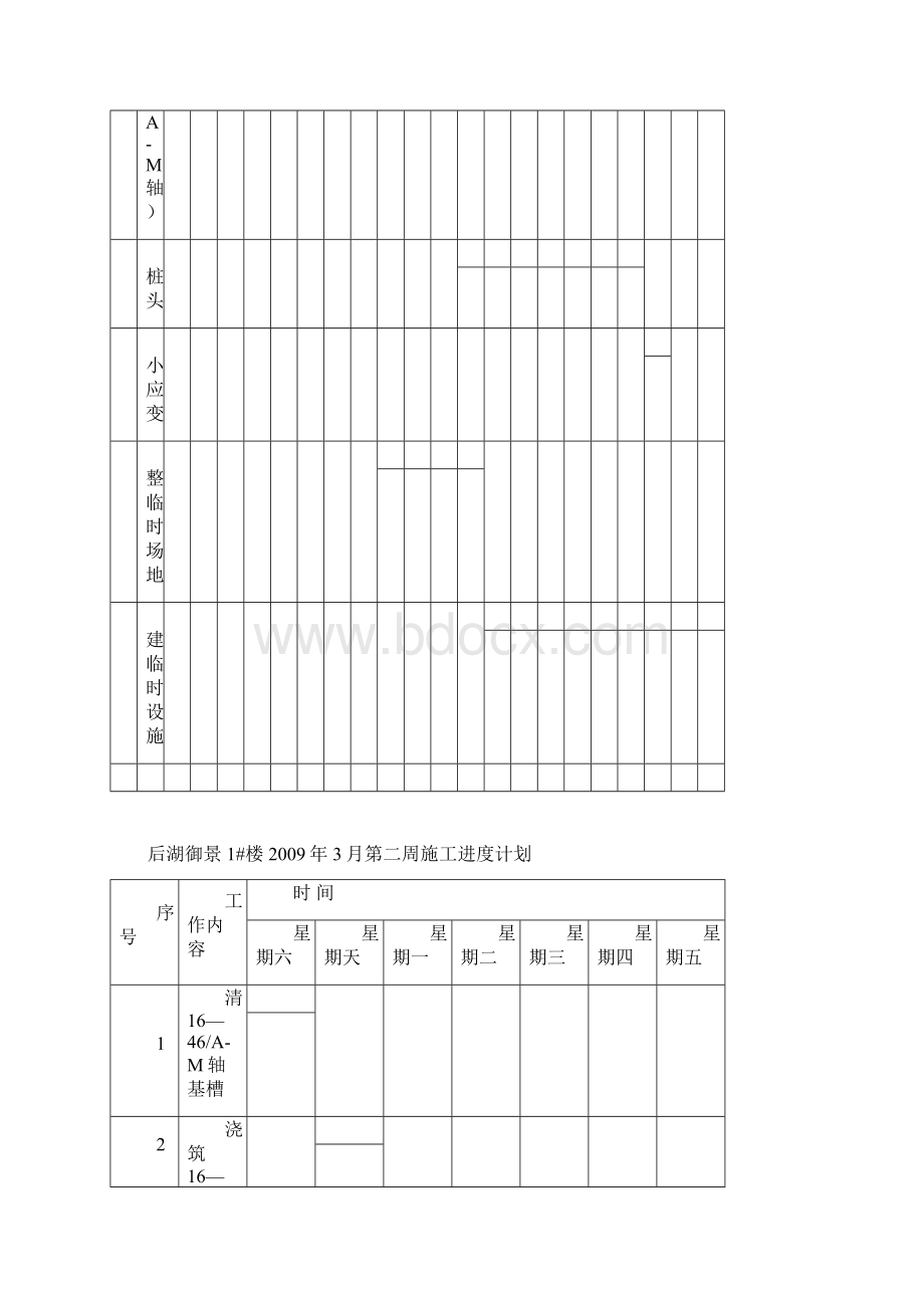 后湖御景工作计划Word格式.docx_第2页