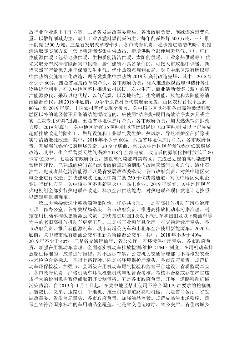 铁腕治霾打赢蓝天保卫战行动方案及工作要点Word格式文档下载.docx_第3页