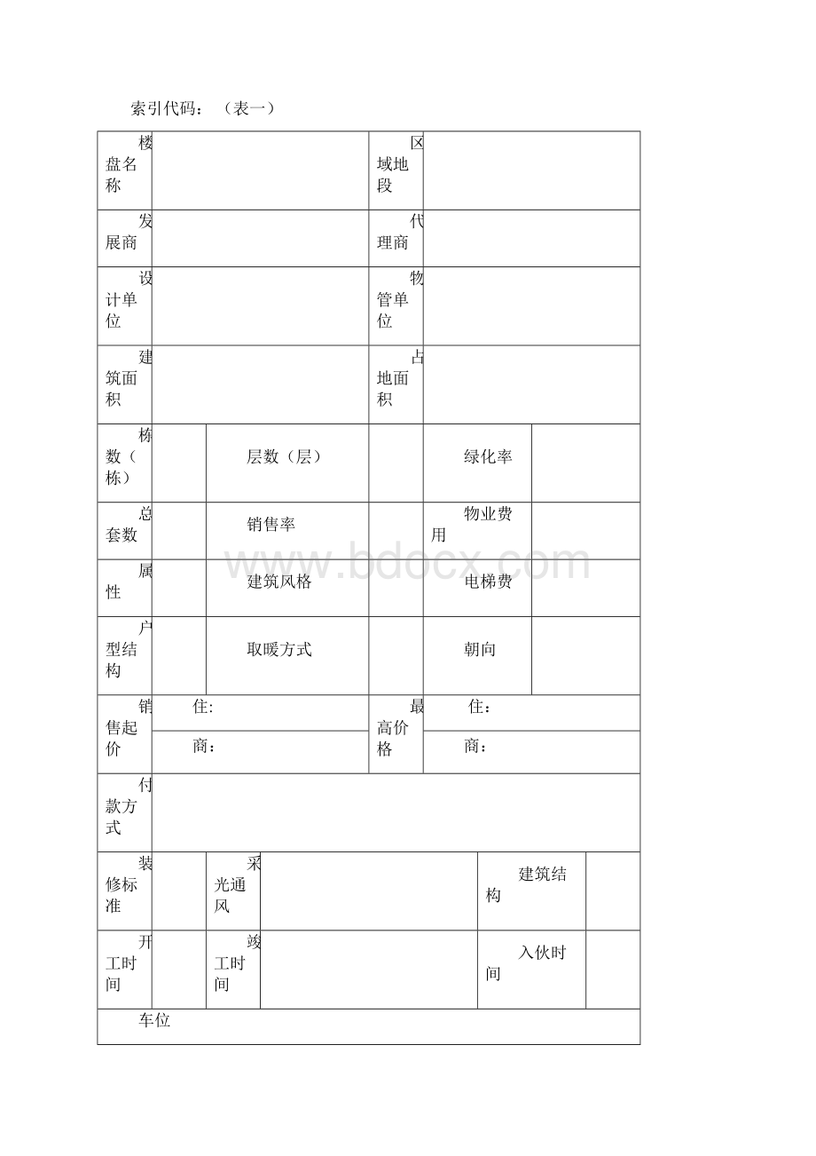 销售训练手册.docx_第3页