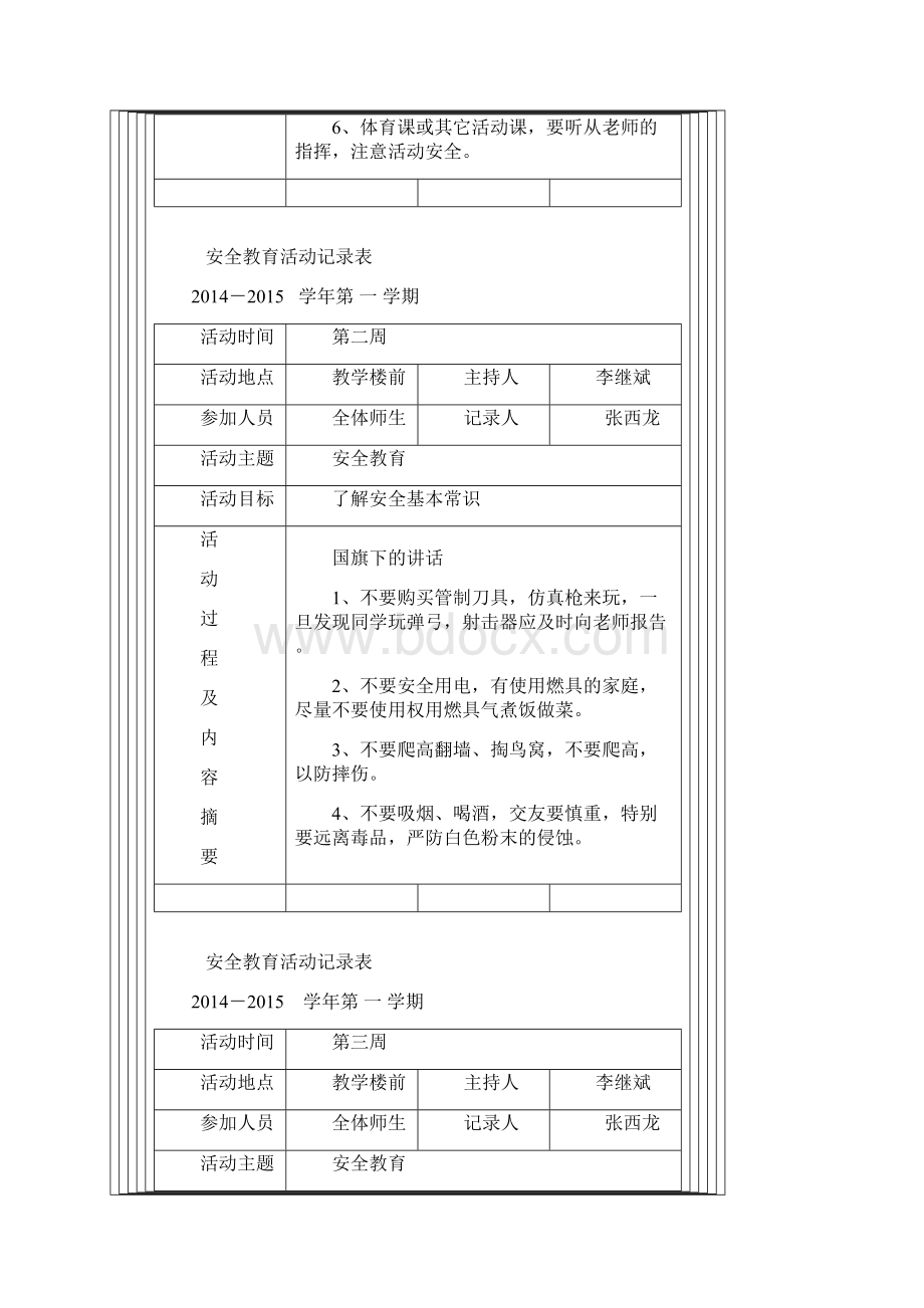 安全教育活动记录表Word格式.docx_第2页