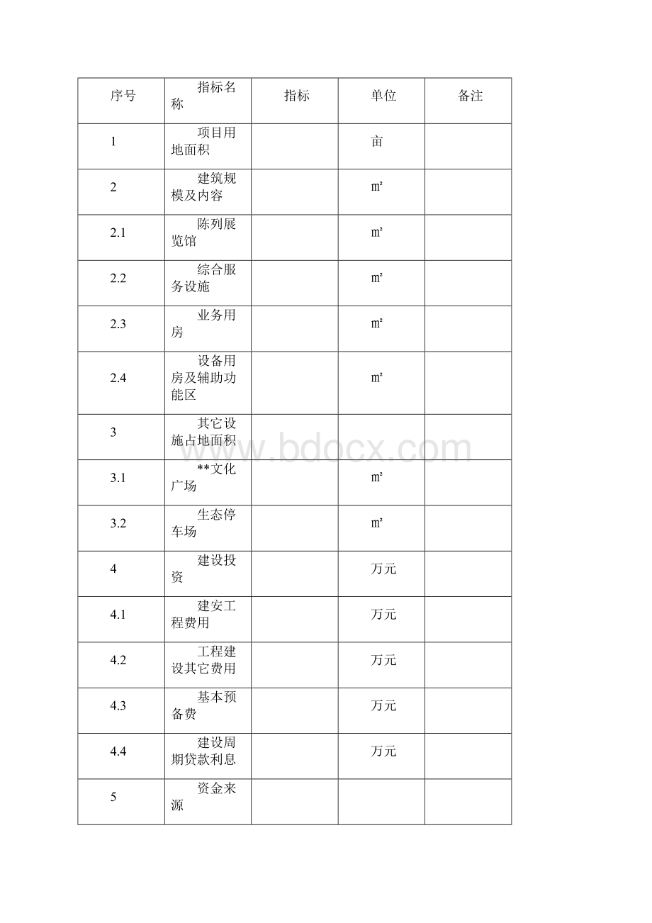 博物馆建设项目可行性研究报告Word下载.docx_第2页