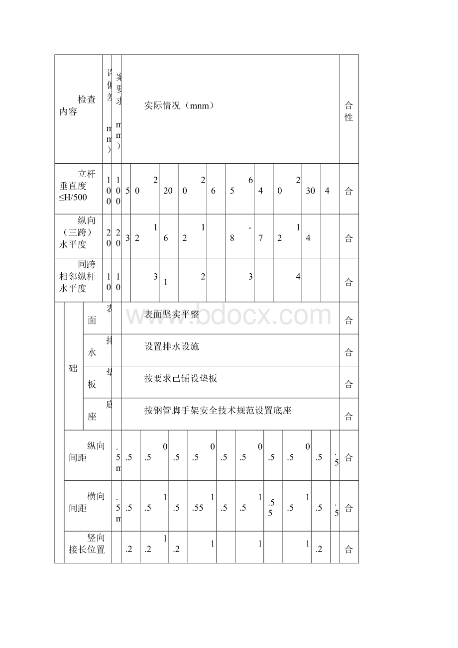 扣件式脚手架.docx_第2页