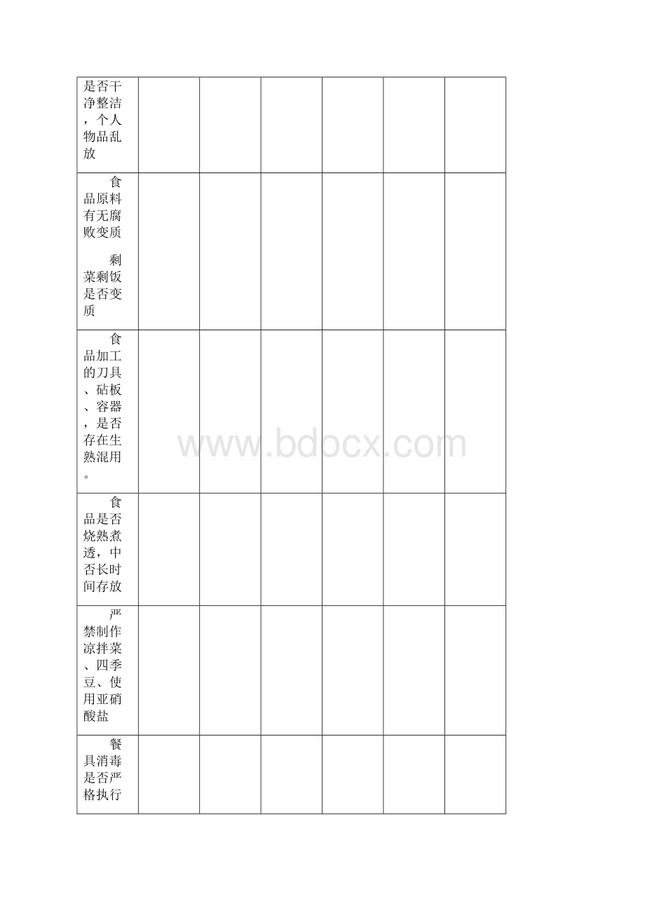 幼儿园食品安全管理组织机构1Word文档格式.docx_第3页