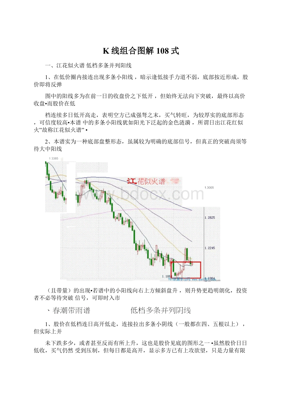 K线组合图解108式Word文档下载推荐.docx