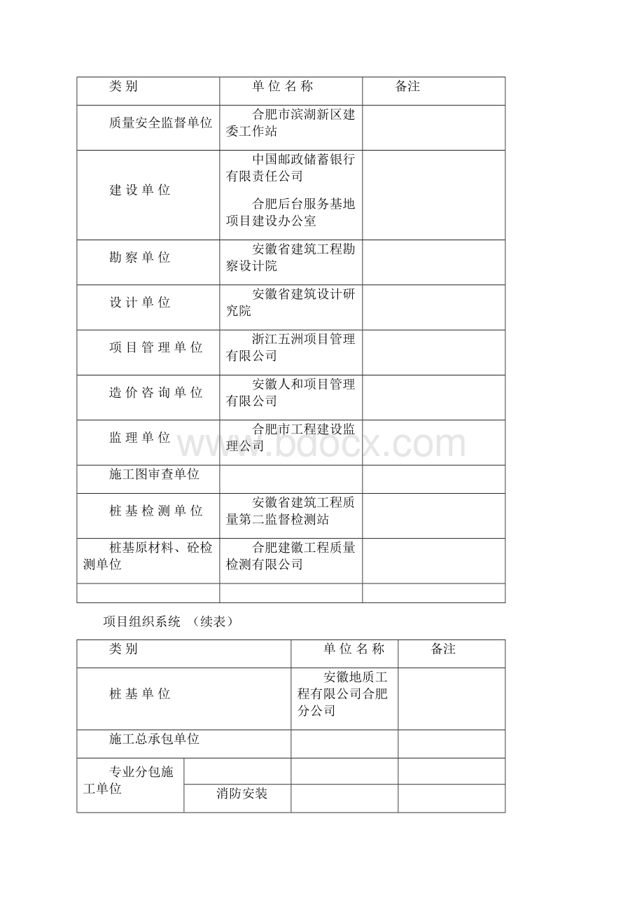 平行检查计划Word格式文档下载.docx_第3页