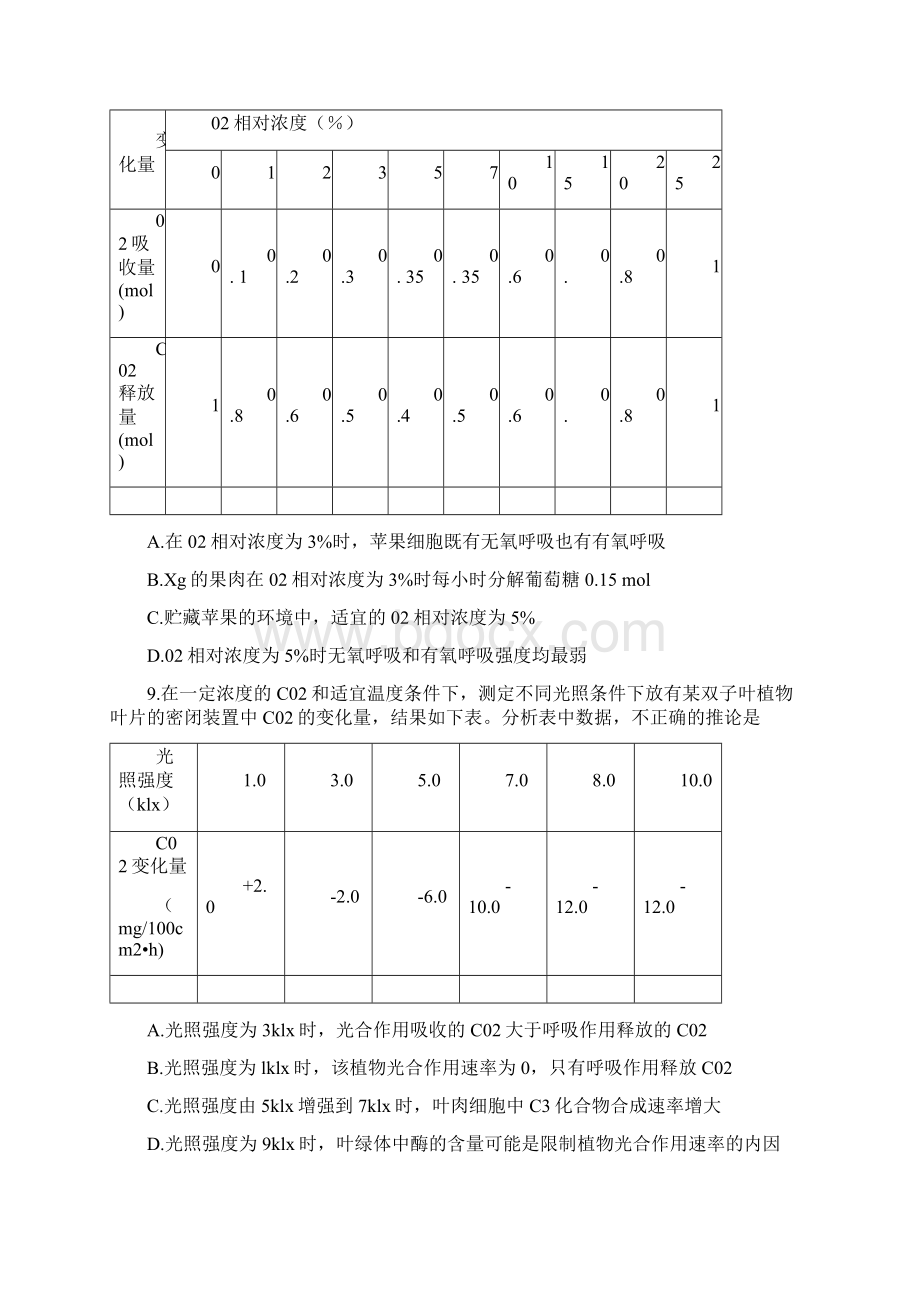 安徽省宣城市学年高二生物下学期期末调研测试试题Word下载.docx_第3页