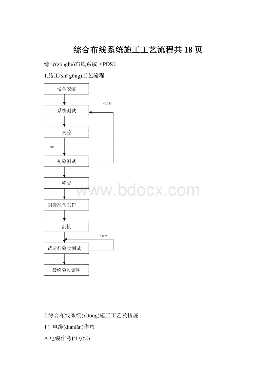 综合布线系统施工工艺流程共18页.docx