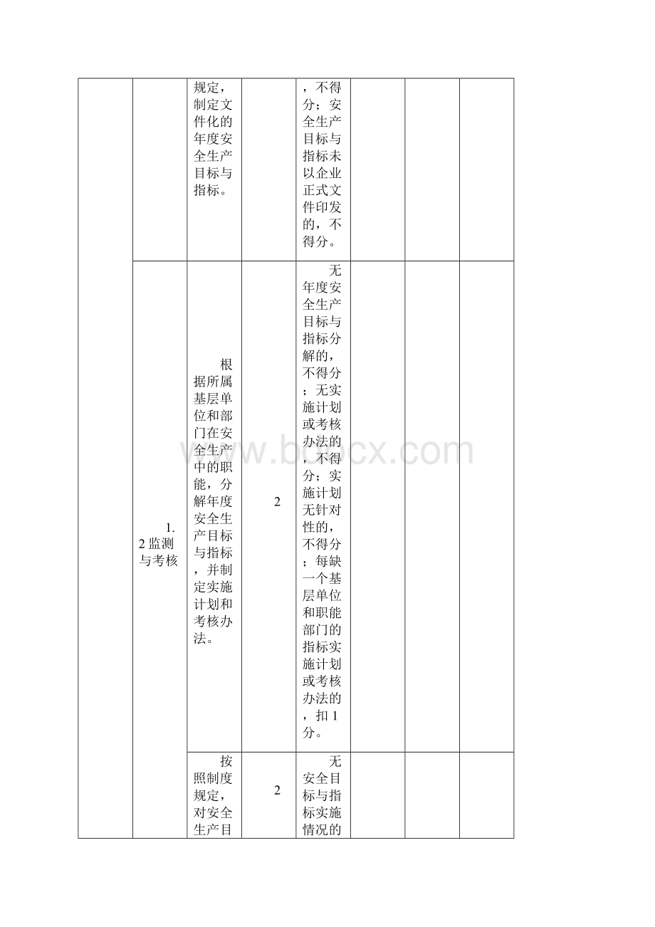 工贸酒店业企业安全生产标准化评定标准.docx_第3页