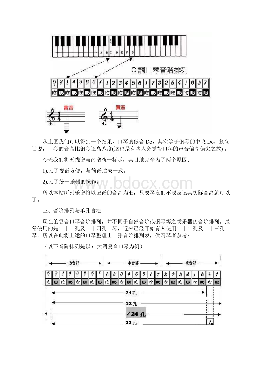 复音口琴入门教程完全攻略Word文档格式.docx_第3页