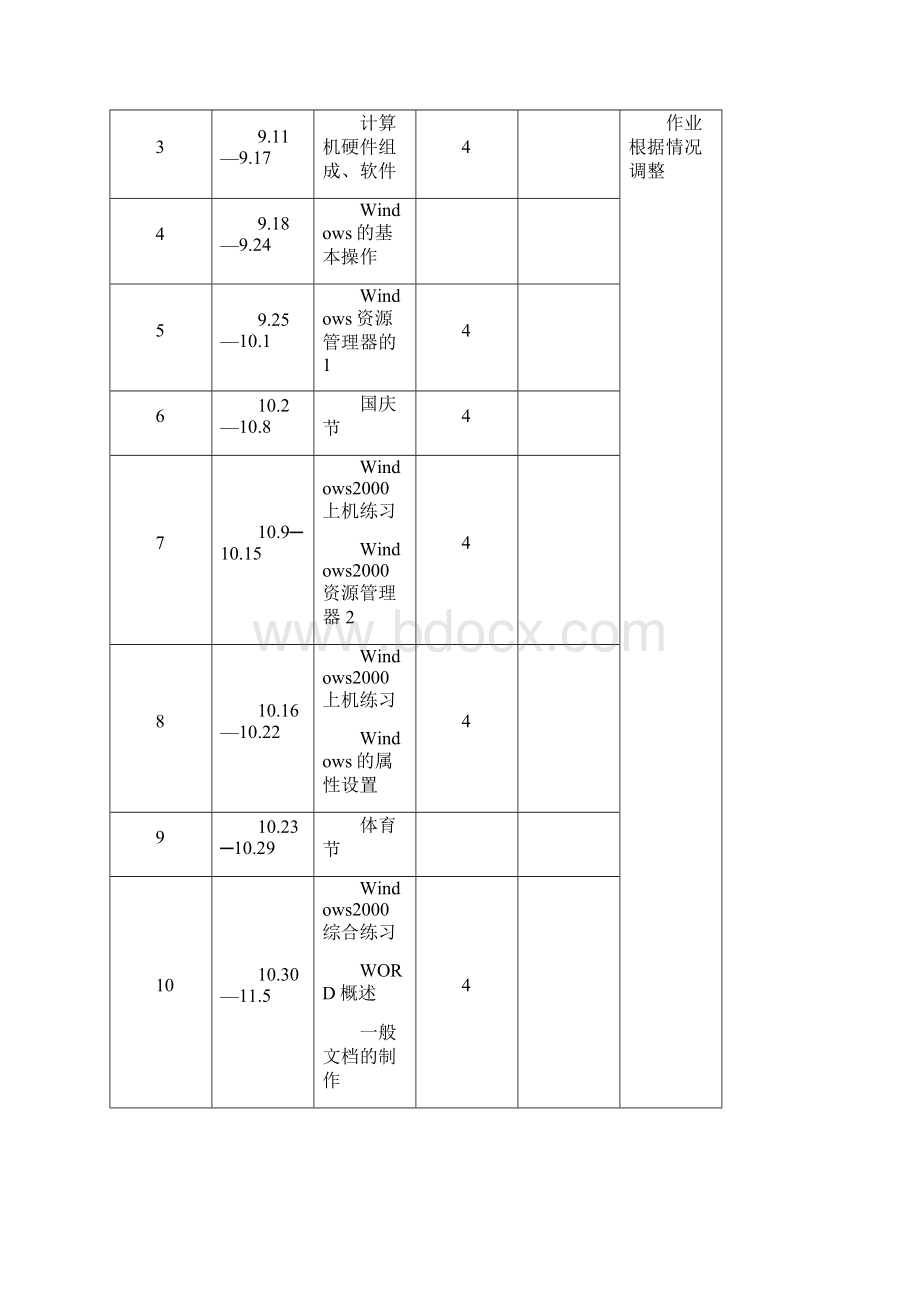 计算机基础教案和授课计划文档格式.docx_第3页