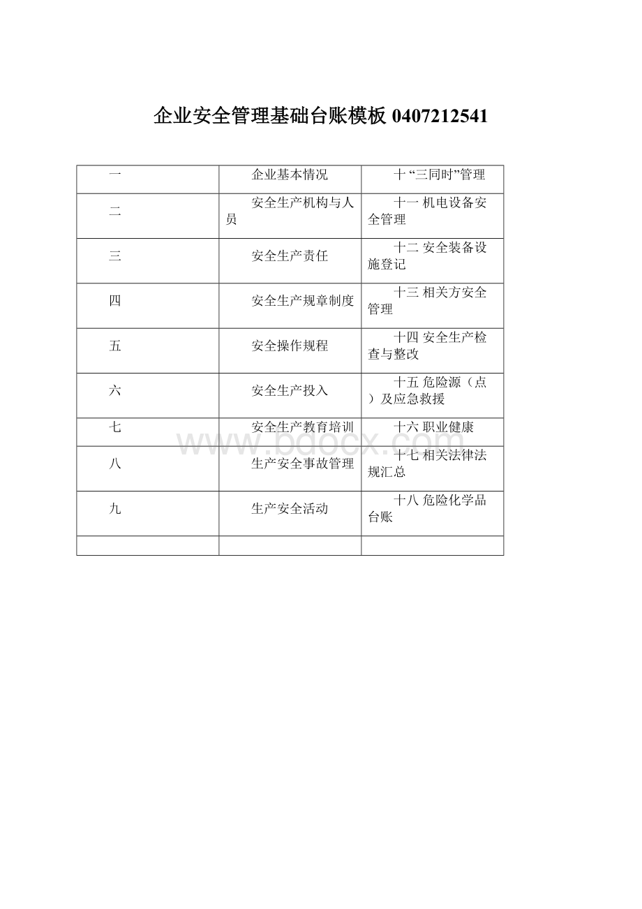 企业安全管理基础台账模板0407212541文档格式.docx