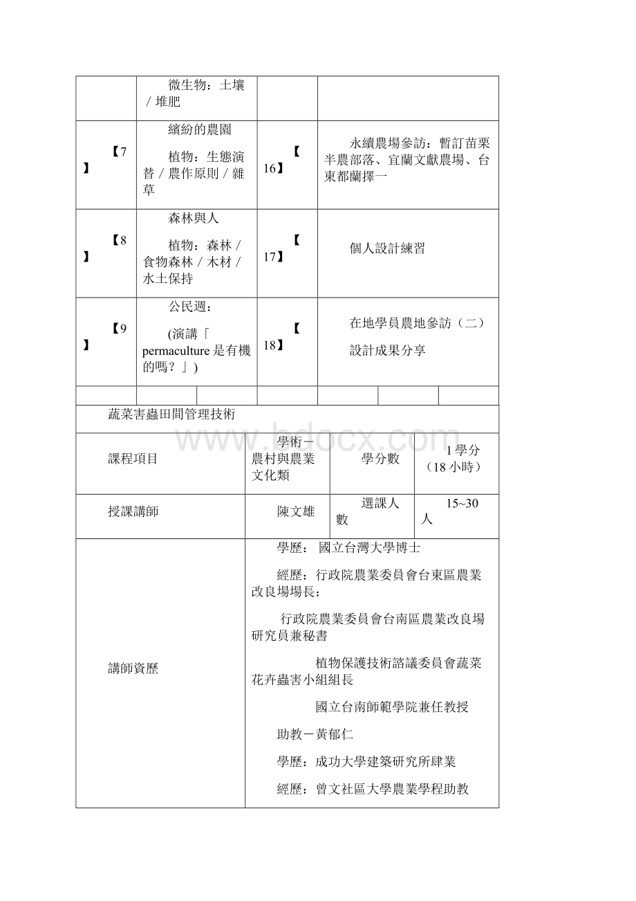 朴门permaculture永续文化设计概论精.docx_第3页