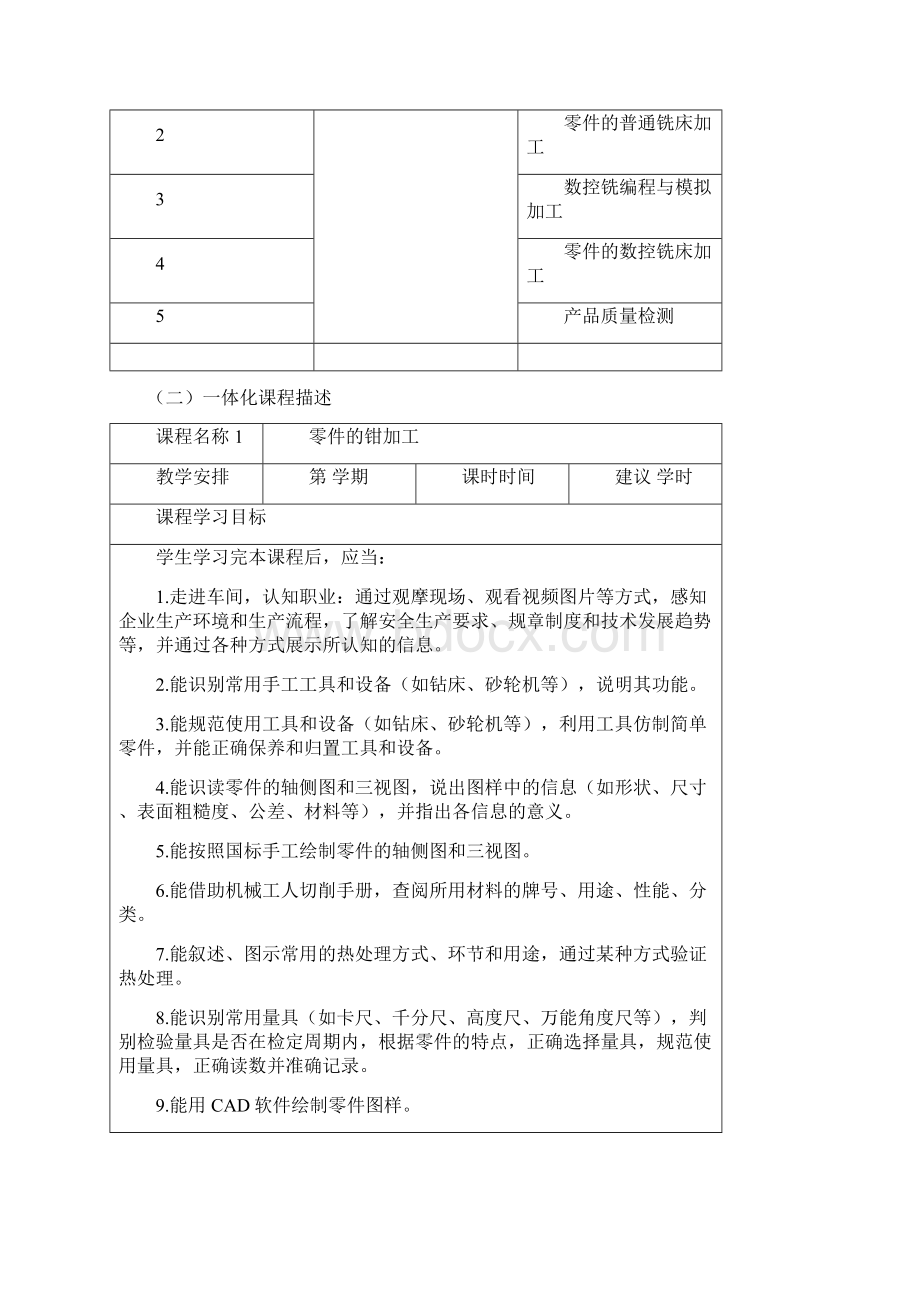 数控铣床一体化课程标准.docx_第2页