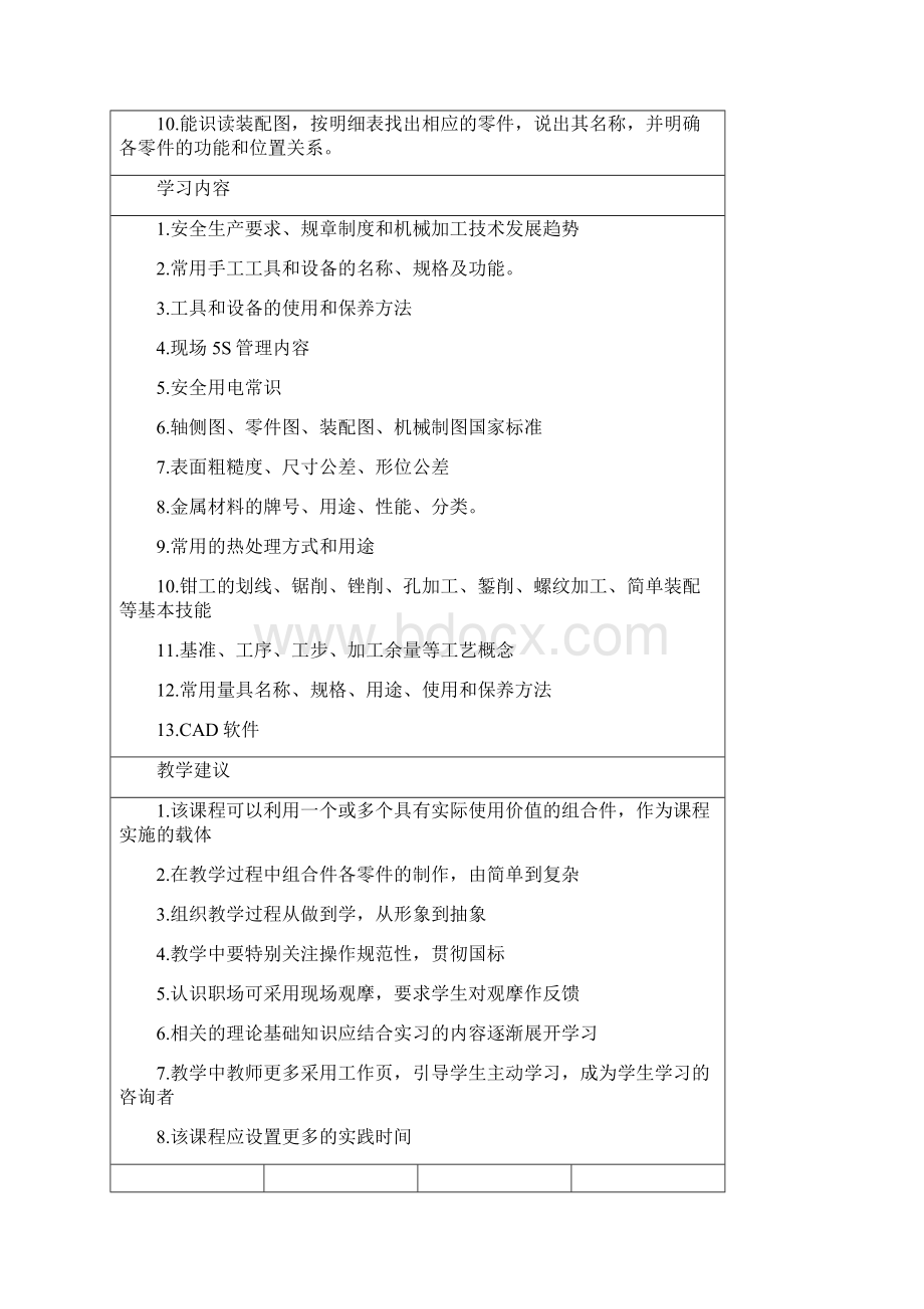 数控铣床一体化课程标准.docx_第3页