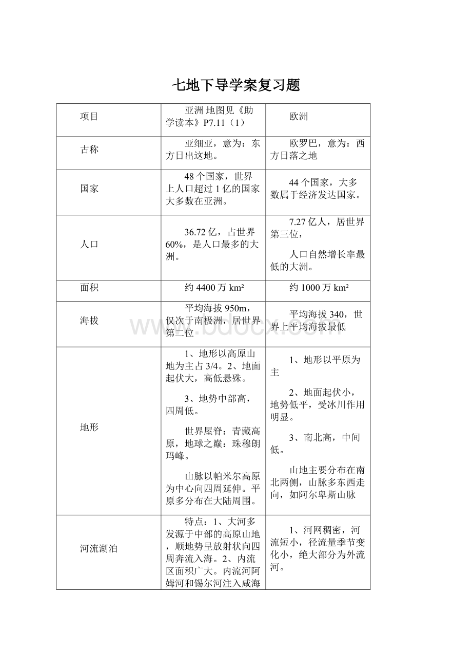 七地下导学案复习题Word格式.docx