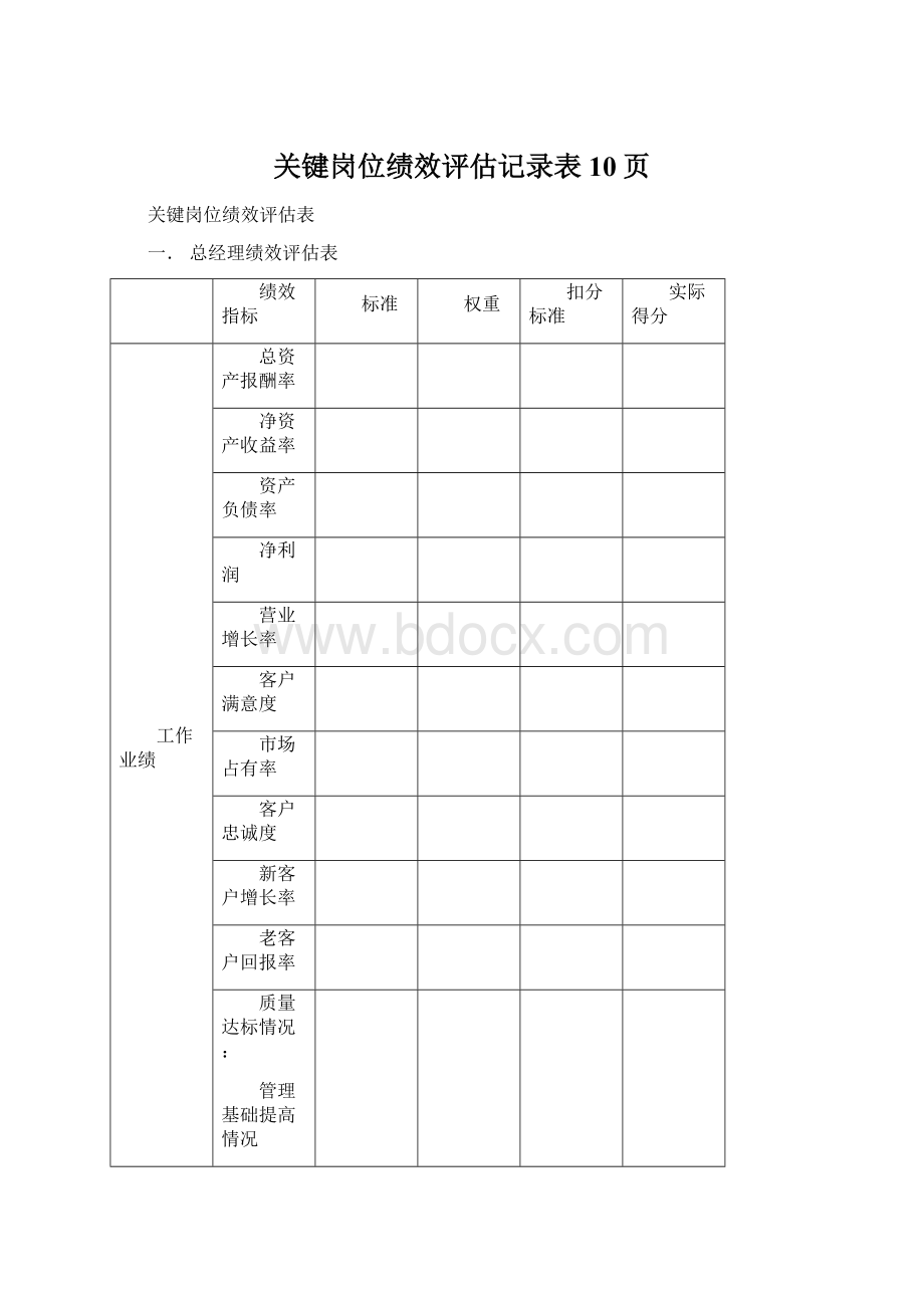 关键岗位绩效评估记录表10页Word文件下载.docx