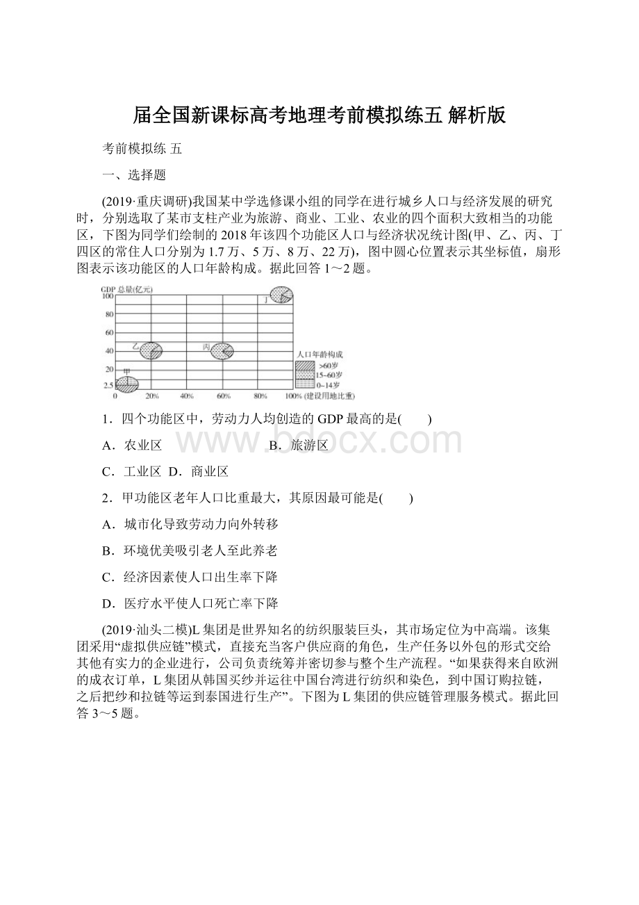 届全国新课标高考地理考前模拟练五 解析版.docx_第1页