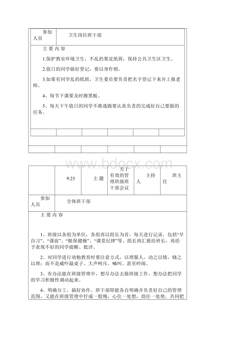 班干部谈话记录.docx_第2页