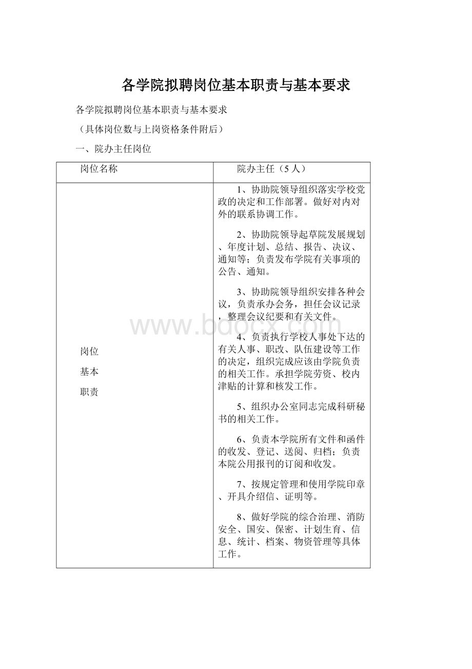 各学院拟聘岗位基本职责与基本要求.docx_第1页