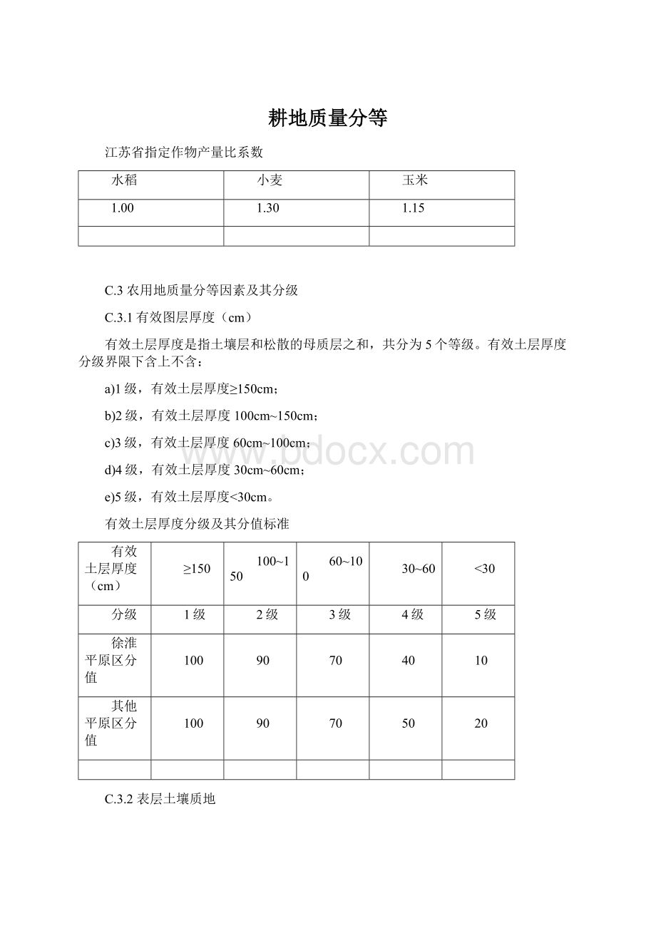 耕地质量分等.docx