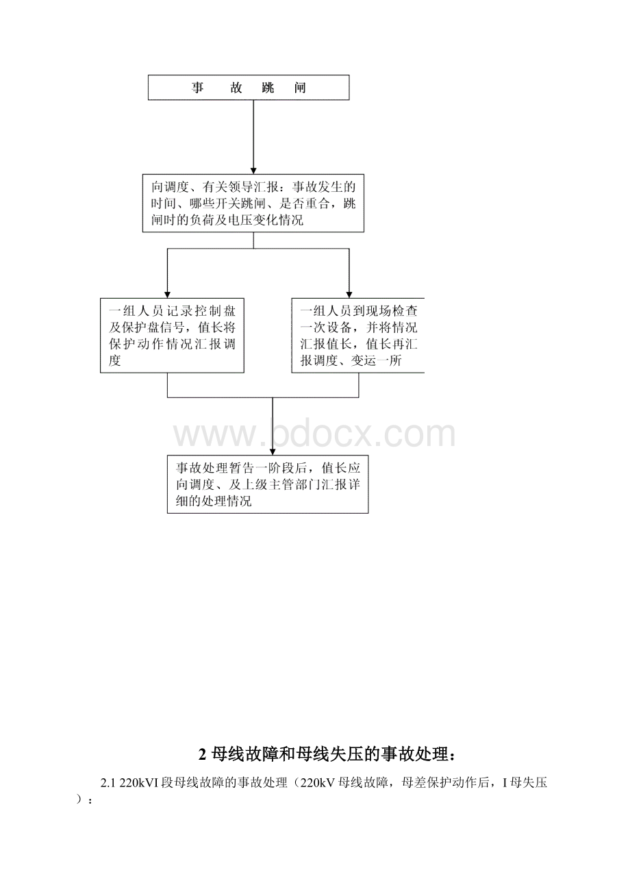 整理东郊变应急预案.docx_第3页