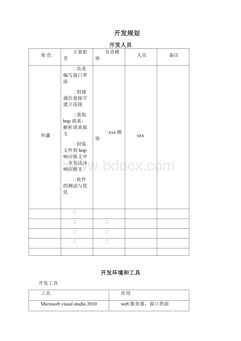 软件开发设计文档实用模板.docx_第2页