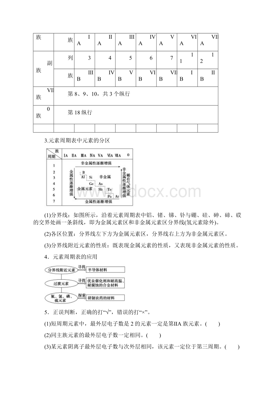 版高考化学一轮复习第19讲元素周期表和元素周期律练习新人教版Word下载.docx_第2页