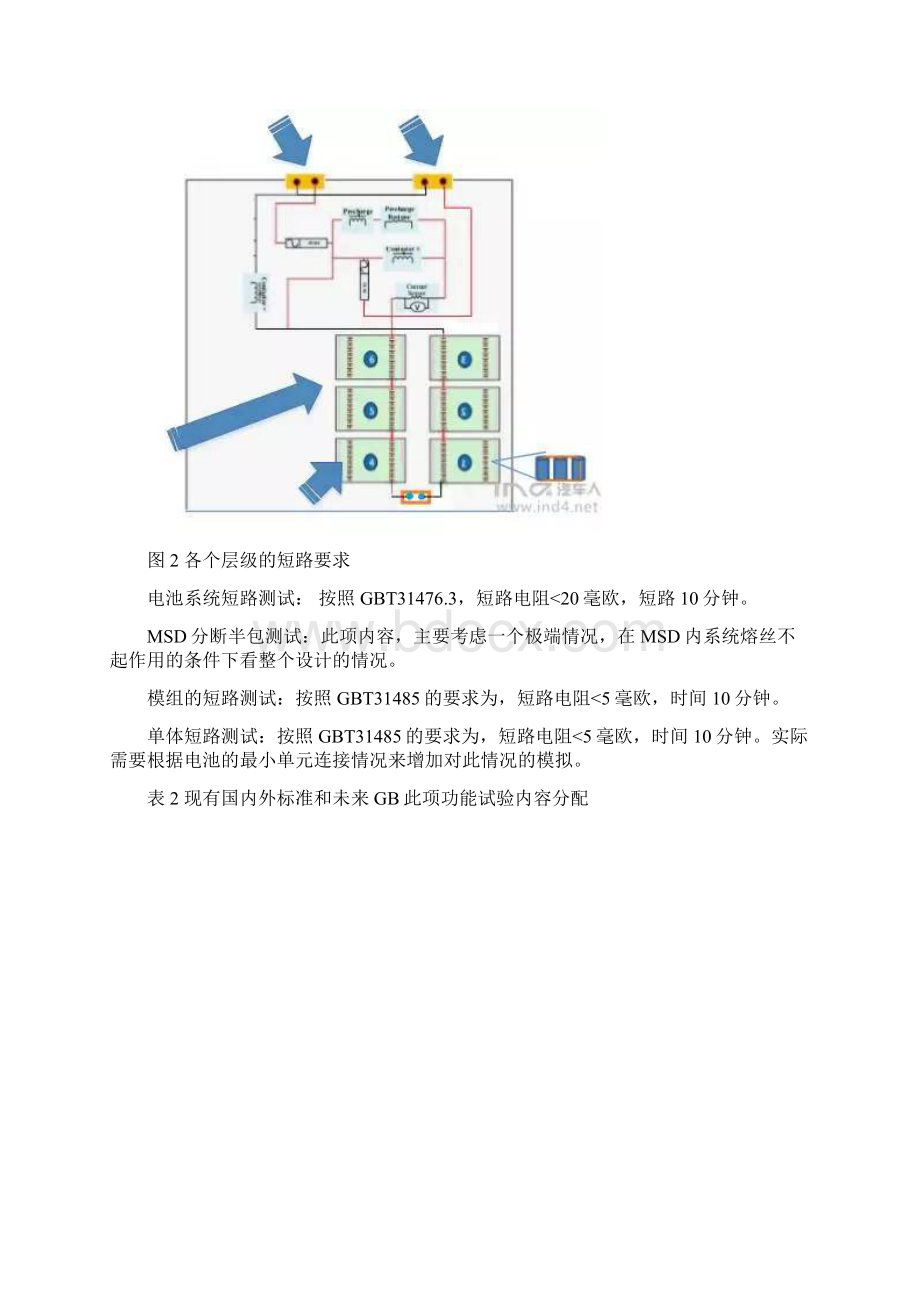 电池系统短路保护设计.docx_第2页