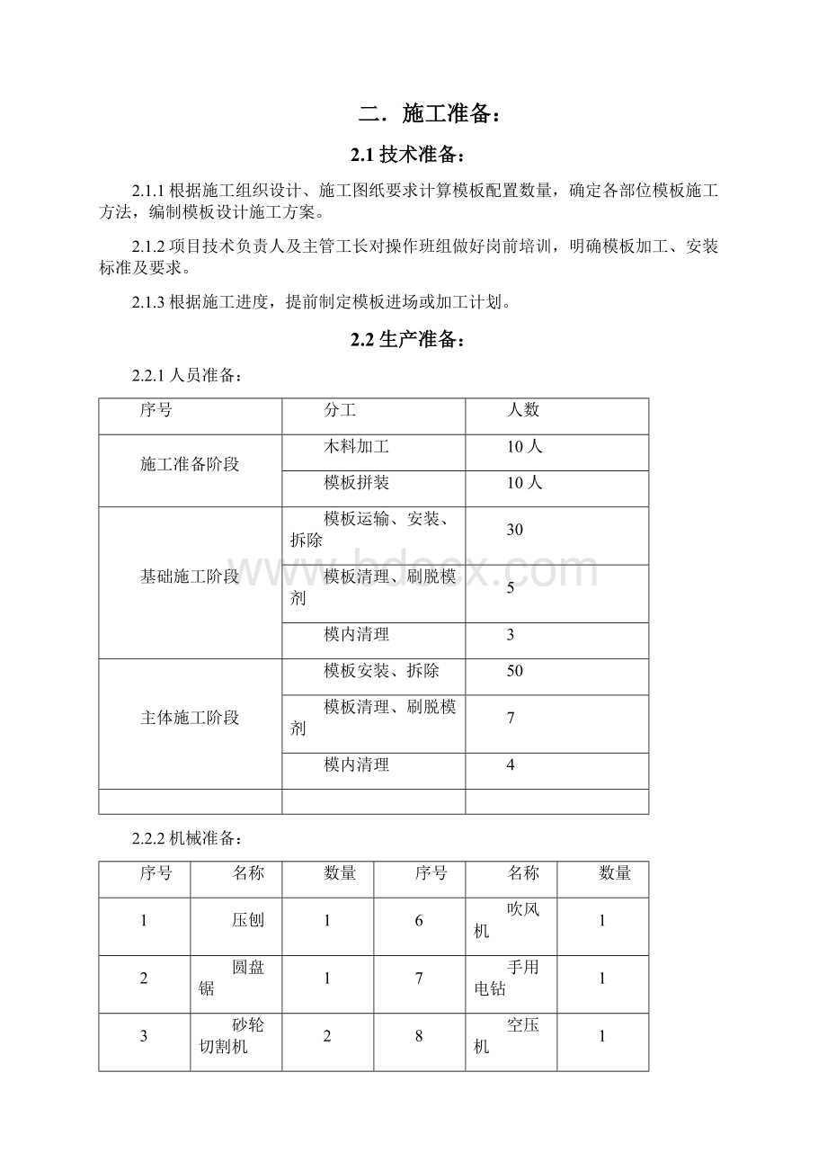 模板方案交底.docx_第2页