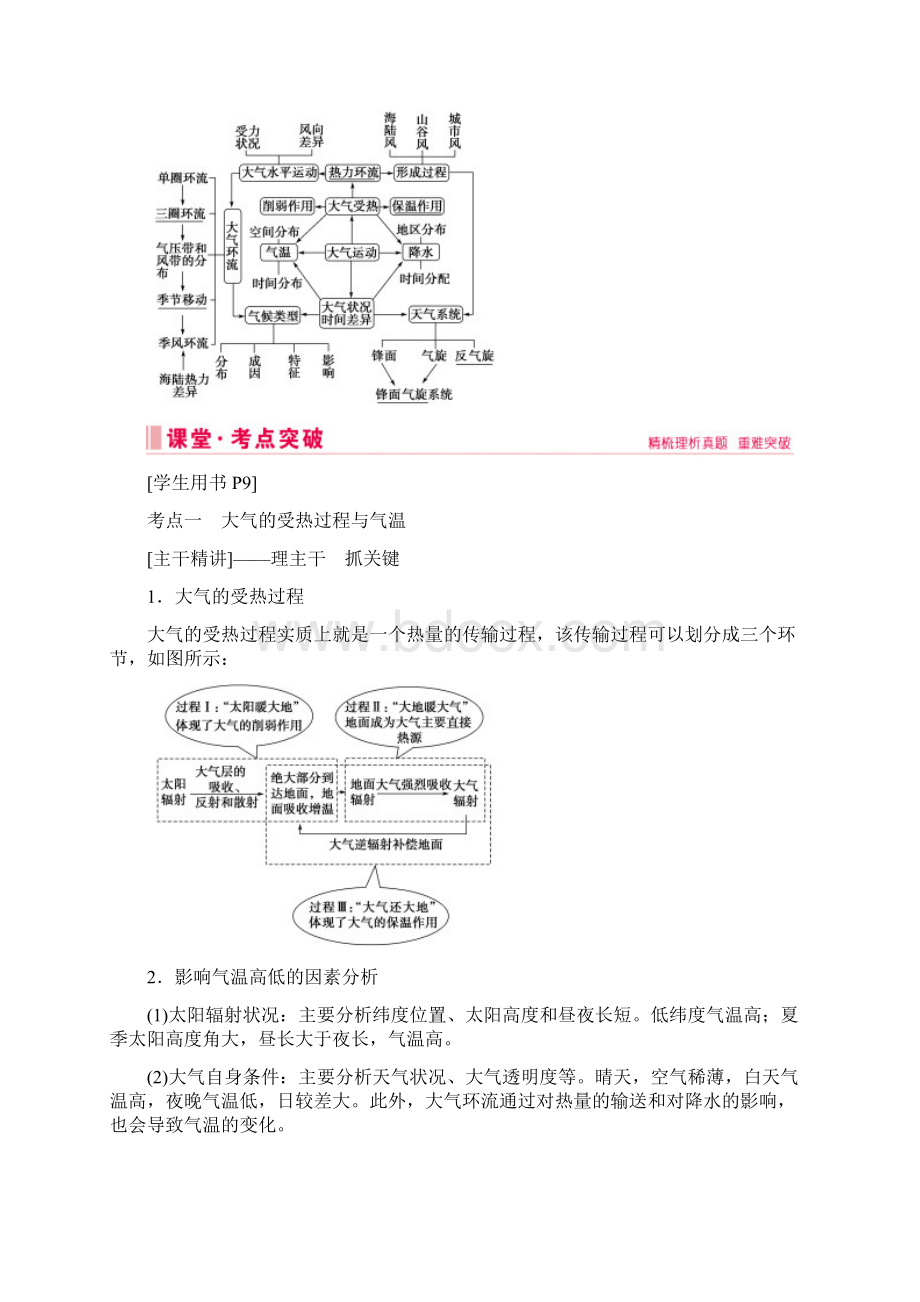 届高考艺术生地理复习教师用书第一部分专题二 大气运动规律.docx_第2页