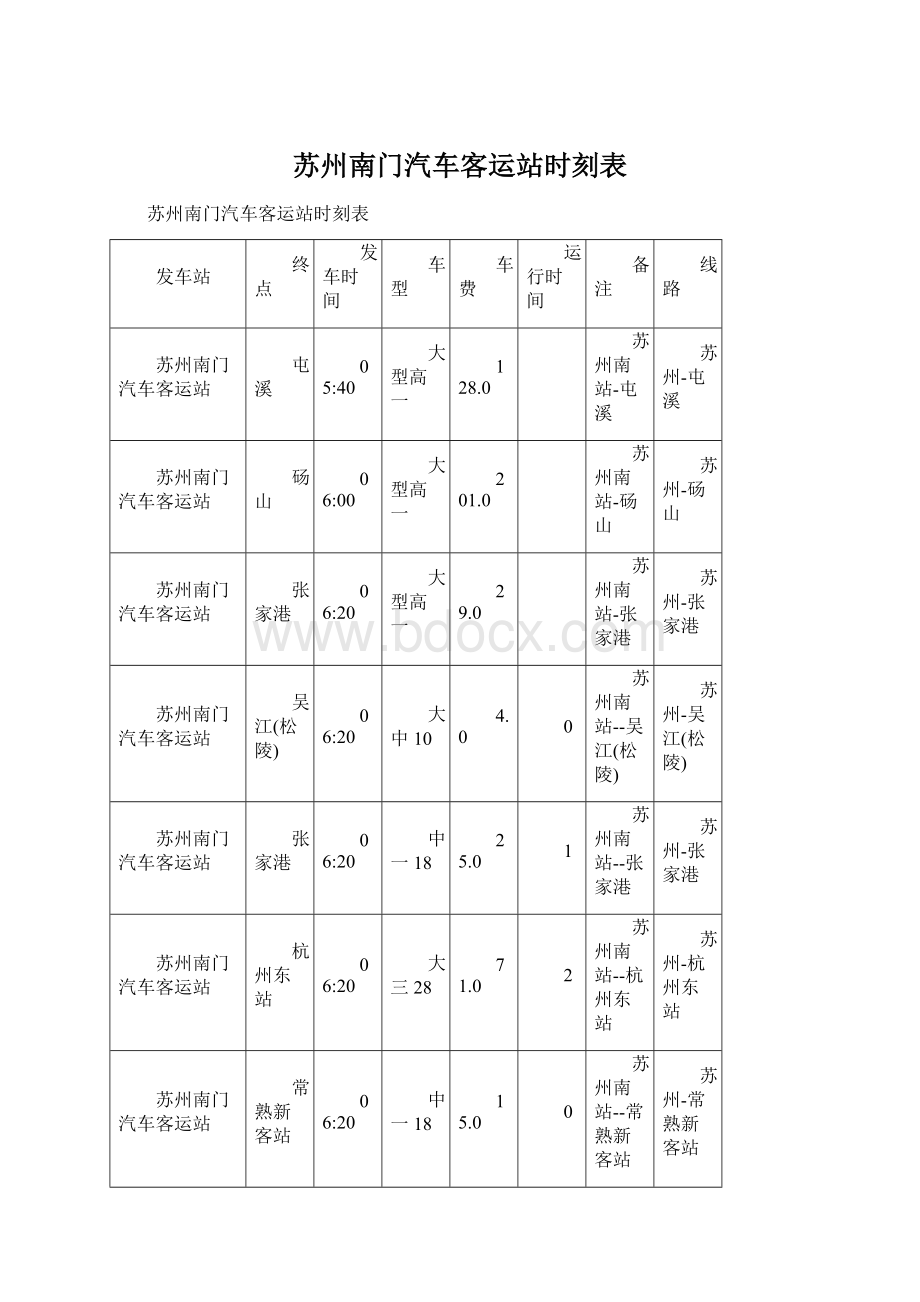 苏州南门汽车客运站时刻表.docx_第1页