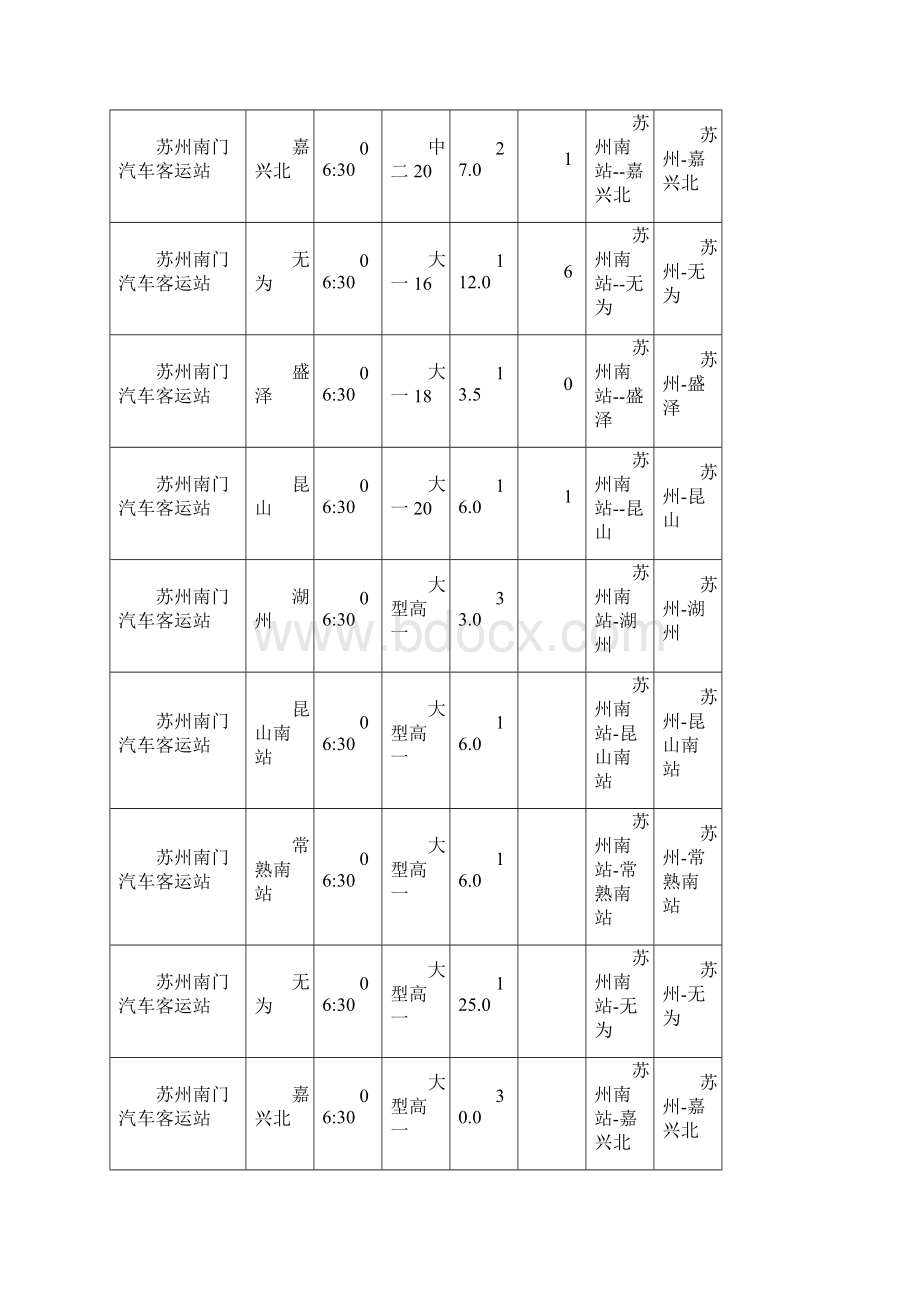 苏州南门汽车客运站时刻表.docx_第2页