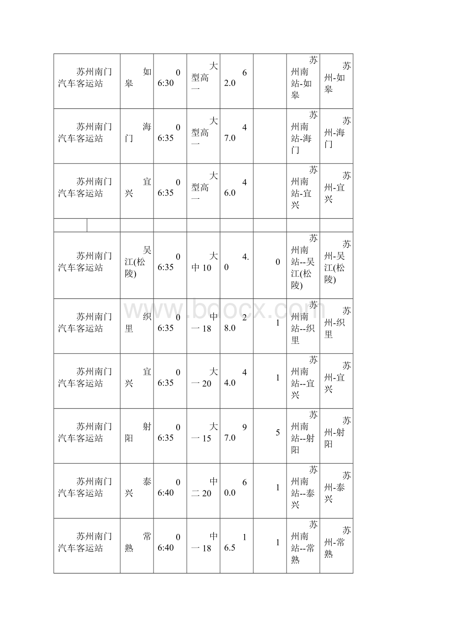 苏州南门汽车客运站时刻表.docx_第3页