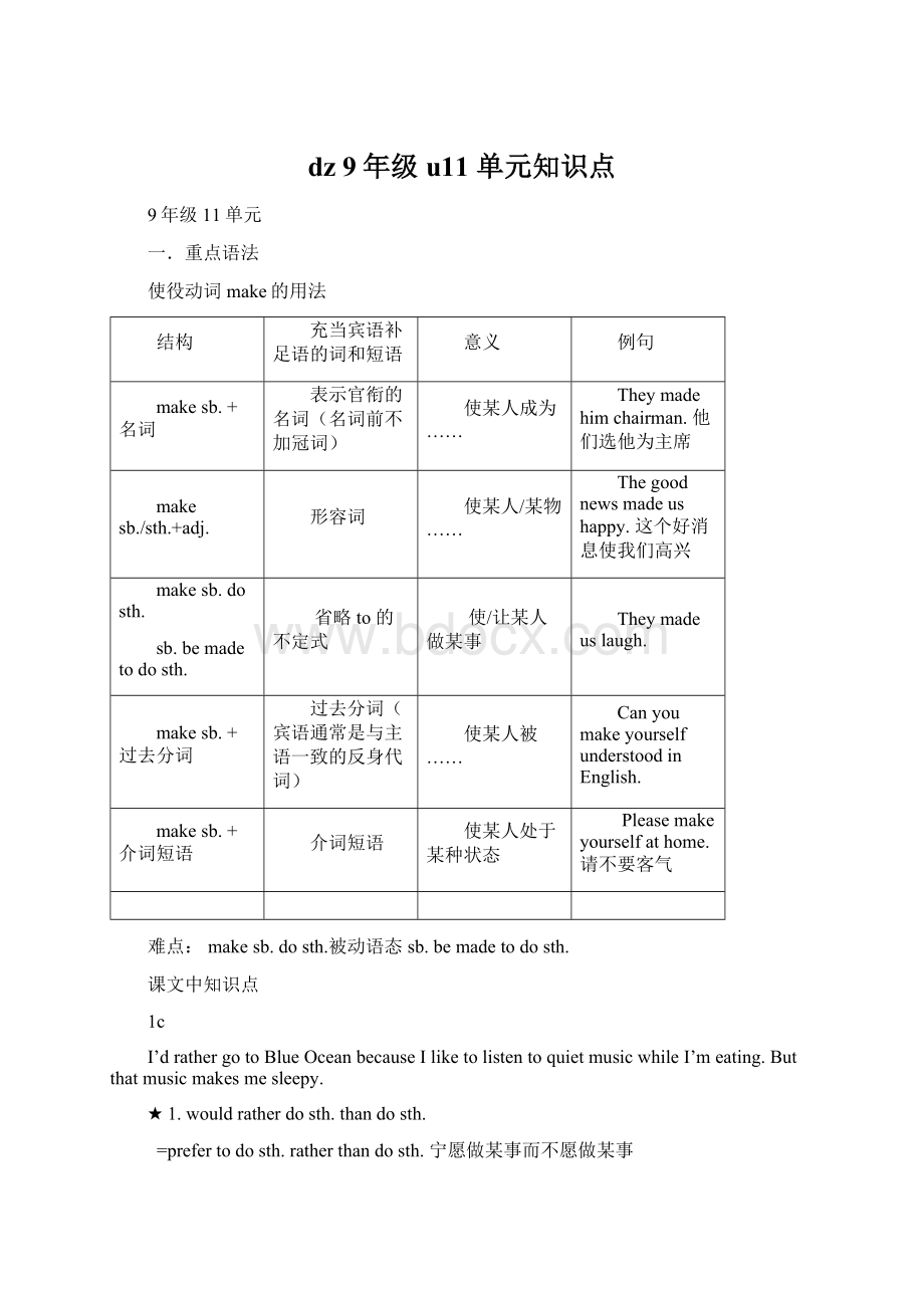 dz 9年级u11 单元知识点.docx_第1页