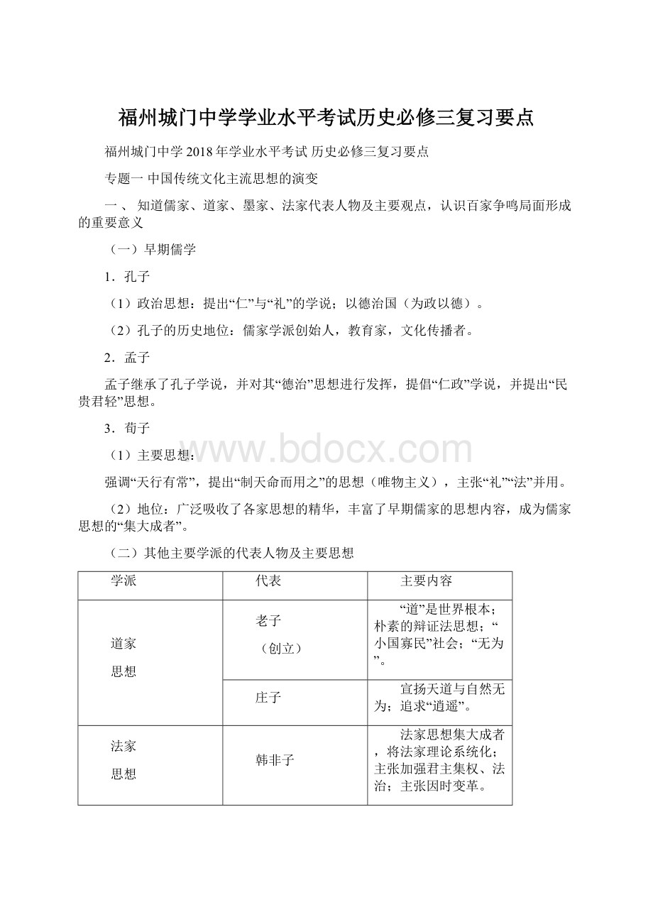 福州城门中学学业水平考试历史必修三复习要点.docx_第1页