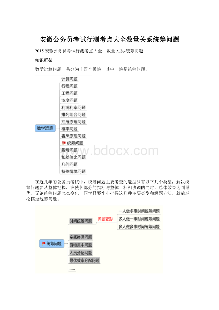 安徽公务员考试行测考点大全数量关系统筹问题Word文件下载.docx