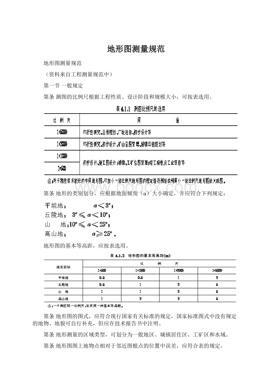 地形图测量规范Word下载.docx_第1页