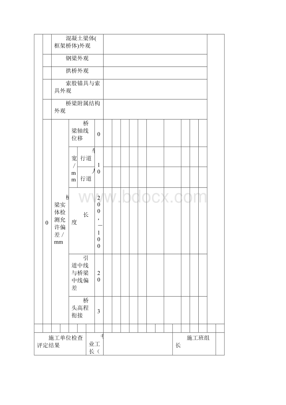 工程竣工验收检验批质量验收记录表.docx_第2页