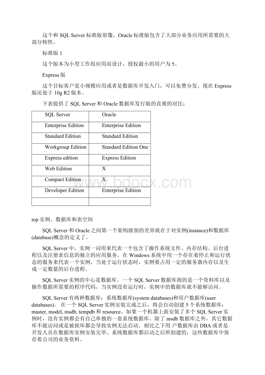 深度对比Oracle与SQLServer.docx_第3页