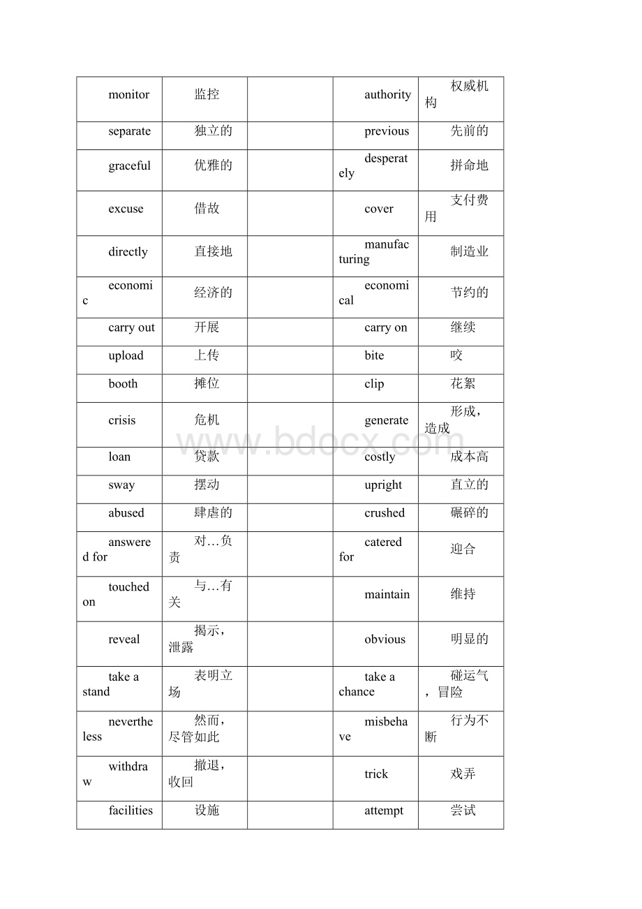 湖南四大名校高三月考重点词汇.docx_第2页